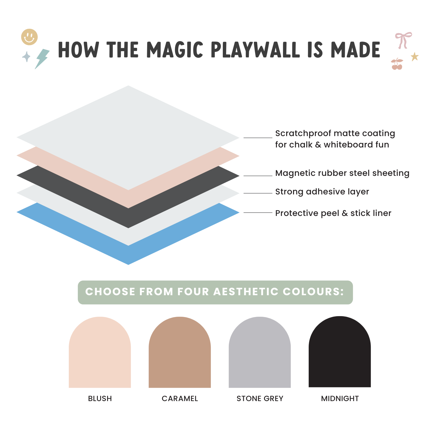 MINI Magic Playwall - Arch Magnetic Art Wall