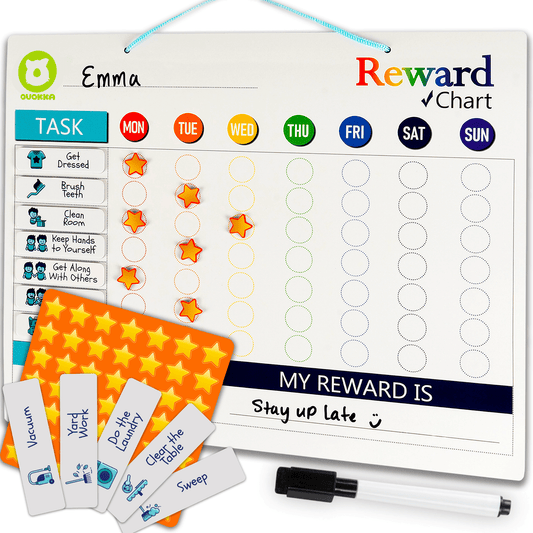 Behavior Reward Chart for Kids